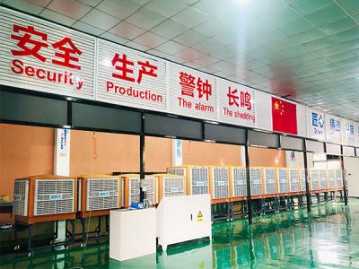 潤(rùn)東方工廠生產(chǎn)車(chē)間環(huán)?？照{(diào)成品